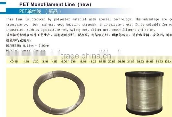Monofilament Fishing Line, Nylon Fishing Line photo-4