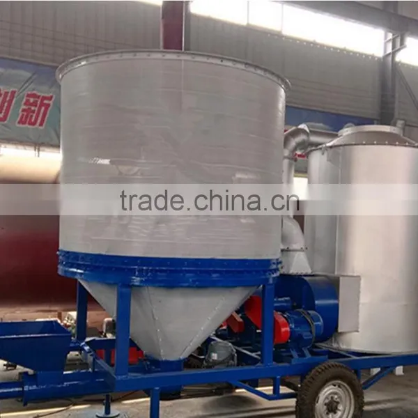 Labor Save Less Grind Low Temperature Circulating Small Grain Dryer for Sale photo-5