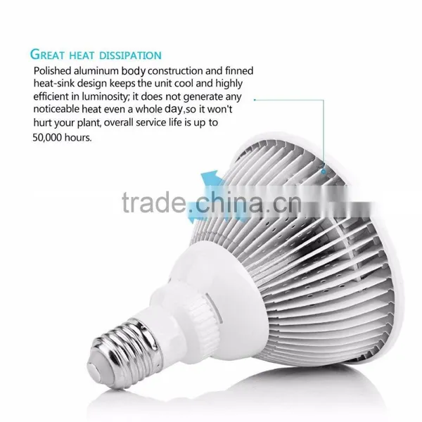 High Power Led Cob Grow Light 18w From Shenzhen Factory photo-4