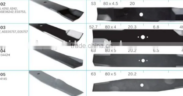 Customized Lawn Mower Blade of As Motor photo-2