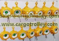 Characteristics of Retractor photo-3