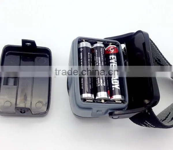3W COB Waterproof Led Head Light photo-4
