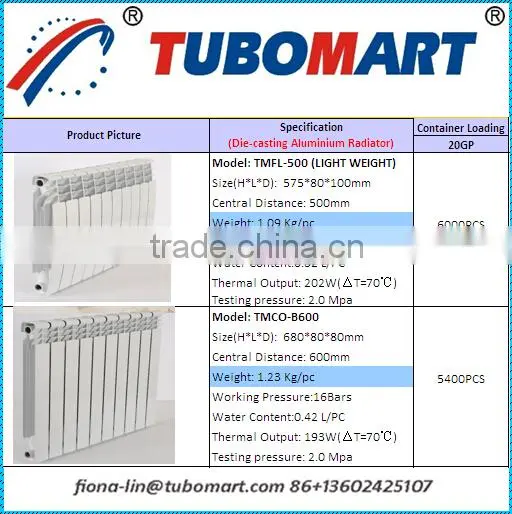 Aluminium Die Casting Radiator for Room Radiator Heating System photo-3