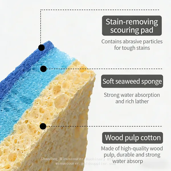 Scratch-Resistant Cellulose Sponge Perfect for Non-Stick Cookware photo-3
