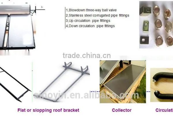 Thermosiphon Solar Water Heater Compact Solar Water Heater With Flat Plate Solar Collector 1500w photo-5