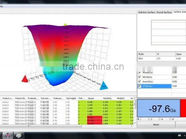 LINKJOIN CIM-3115 Magnet Analyzer Magnetic Field Equipment Magnetic Field Strength of Surface Magnets Trade Assurance Supplier photo-5