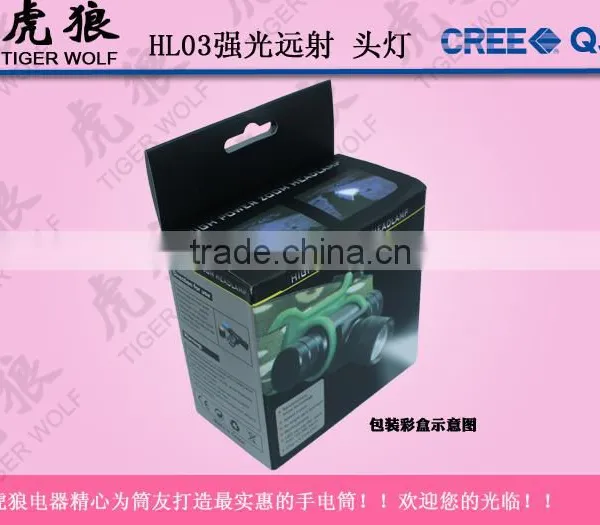 Mini Aluminum High Power Headlamp photo-5