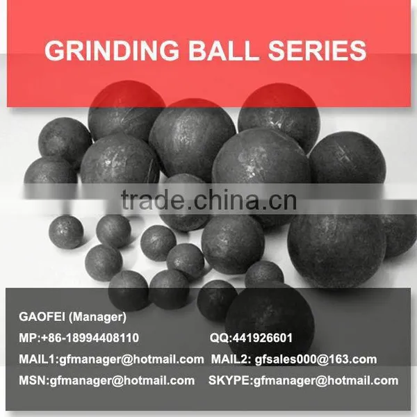 Zirconia Ball Mill Grinding Media