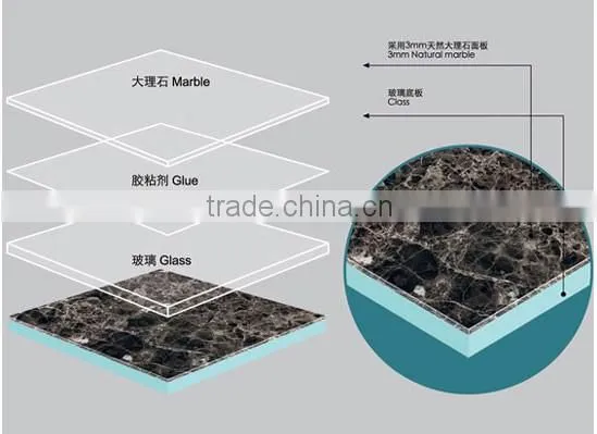 2015 Construction Tile Marble Composite Tile photo-2