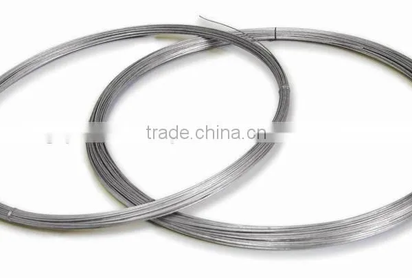 Galvanized binding wire