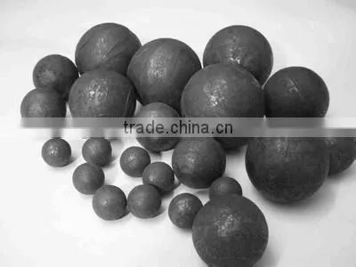 Low Price Solid Steel Ball Made in Shandong Shengye photo-6