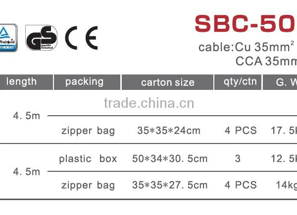 Booster Cable 1200A Europe Market TUV/GS CE photo-3