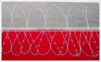 Barbed Wire
