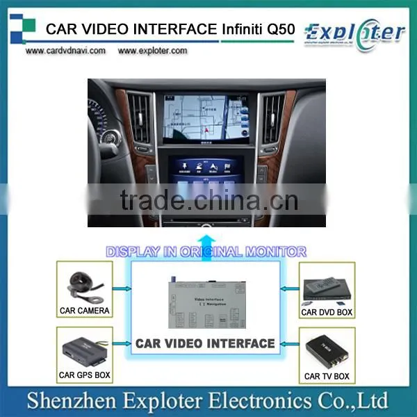 Infiniti-Q50 2013-up Video Interface