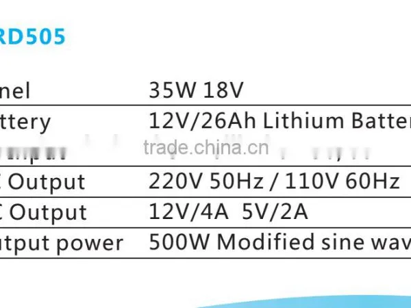 All in One 500W Solar Inverter With Battery and Panel for Solar System and Backup System photo-4