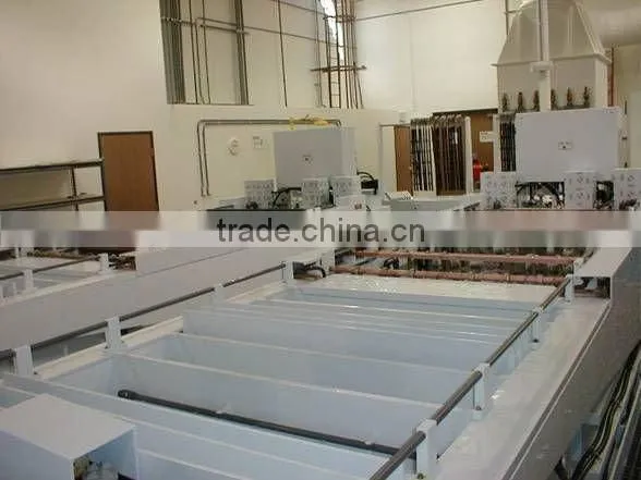 Manually Plating Production Line
