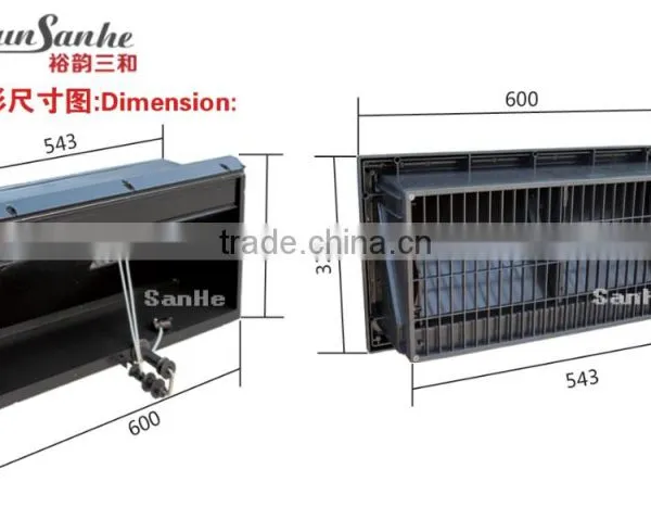 SANHE FC-2 Poultry Air Vent photo-2