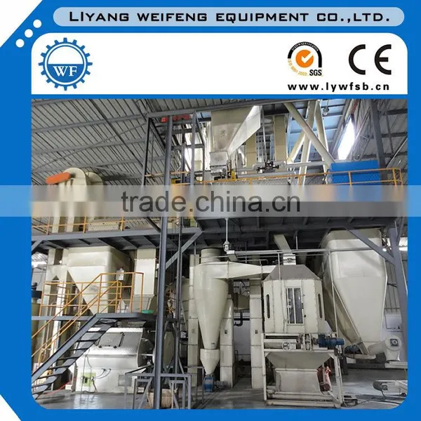 Ruminate Animal Feed Production Line photo-2