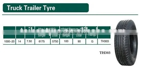 China Tyre Truck Trailer Tyre 1000-20 photo-3