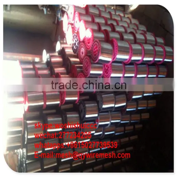 SUS304 Cold Heading Wire for Manufacturing Screws,nuts,bolts,rods and Other Fasteners photo-3