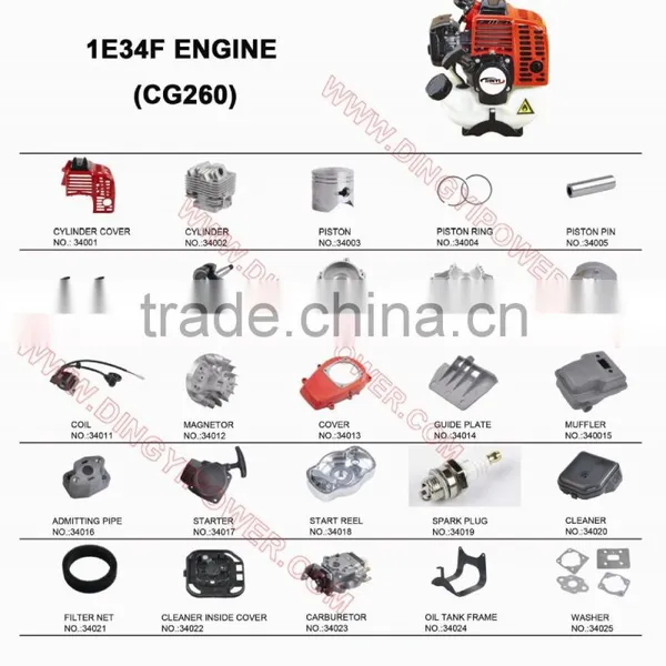 Hot Sale Manufacturer Exporter Lessence de Haute Qualite Vendu 1E34F photo-2