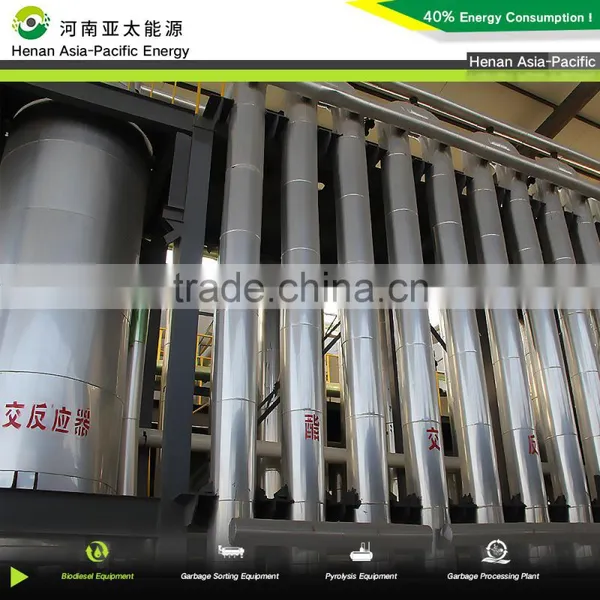 Biodiesel Esterification Equipment to Recycle Used Cooking Oil photo-2