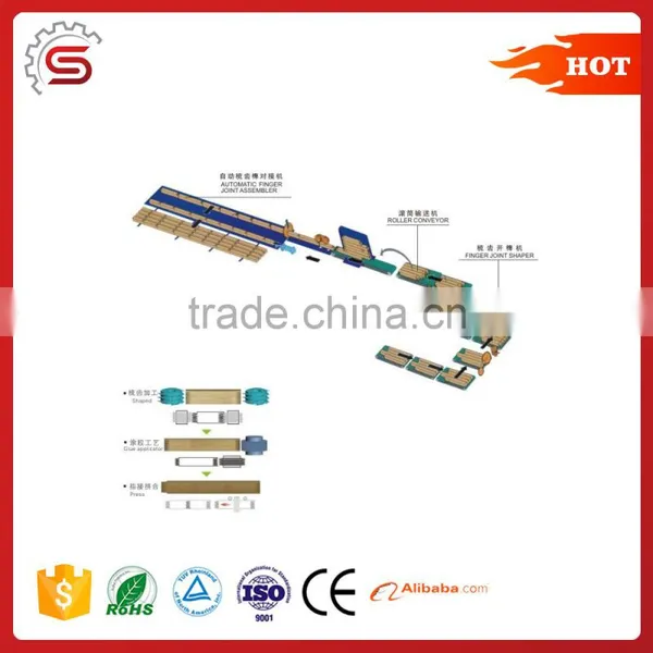 Semi-Automatic Finger Jointer Line photo-2