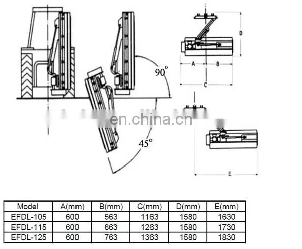 Agriculture Machine Shoulder Brush Cutter Manufacture From China photo-5