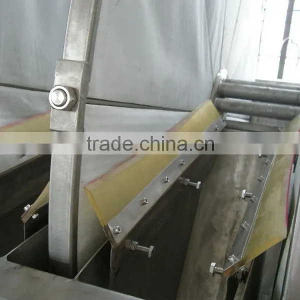 YZG--continuous Disc Vacuum Filter photo-3
