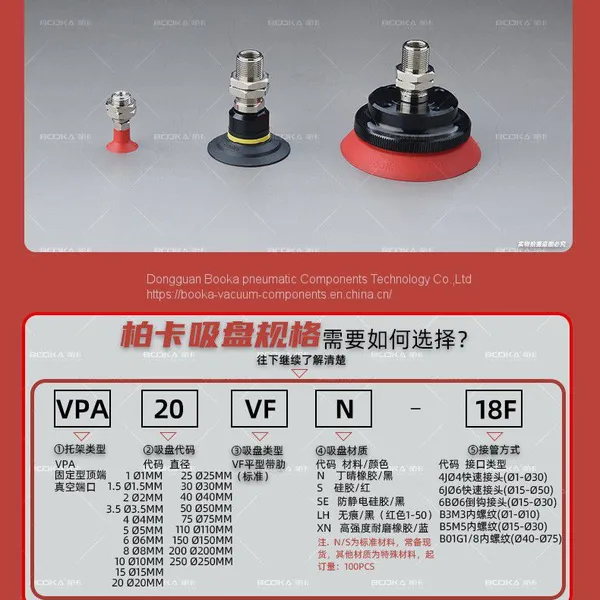 Flat RibbedSuction Cup Vacuum Suction Cup With Connector and Spring Plungers photo-2