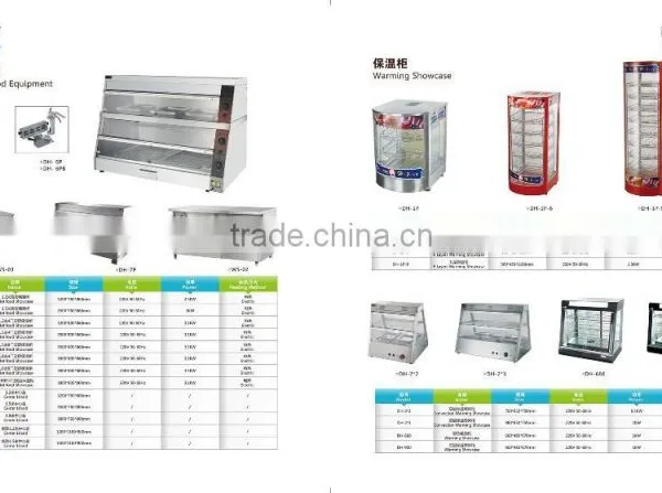 2014 Hot Sale Glass Food Warmer Display Showcase photo-2