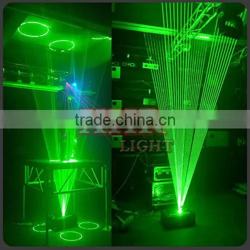 Special Effects Event for Green Laser Man Show,3000mw/5w Green Laser Man Show Equipment photo-4