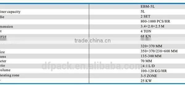Automatic Plastic Hospital Bed With Reasonable Price EMB-5L photo-2