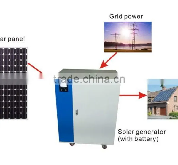 Cabinet Solar Energy System 1KW Portable Homesolar Kit 1kw With Inverter Battery Controller Built in a Cabinet photo-4