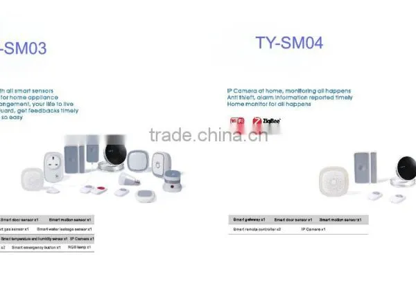 Smart Home Automation /smart Home Gatway /smart Home Controller/smart Home Automation System photo-2