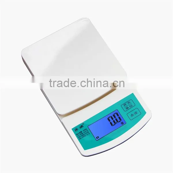 A Cute Kitchen Helper Electronic Kitchen Scales photo-3