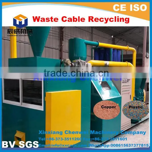 Copper Cable/Wire Recycling Machine photo-4