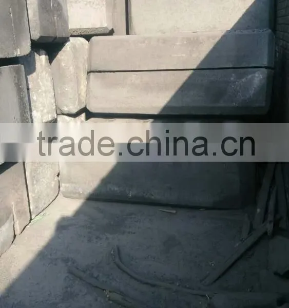 Anode Scraps With High Carbon 98%min photo-6