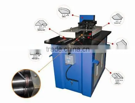 Flange Duct Machine ,Metal Sheet TDF Air Duct Flange Making Machine Manufacturer photo-3