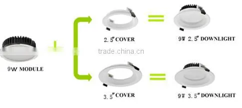 Singapore 9W, 2.5inch or 3.5inch Cover, 110Lm/W Emergency LED Downlight Kit,Samsung LED, Dimming Detachable photo-3