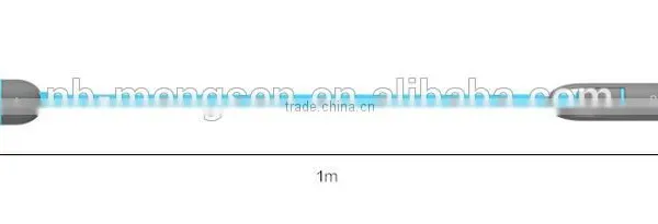 Dual Function Charging Line photo-3