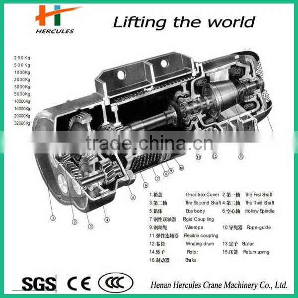 Stable Structure Wire Rope Pulling Hoist