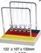 NEWTON CRADLE