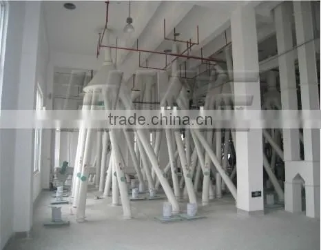 Powder Feed Distributor photo-2