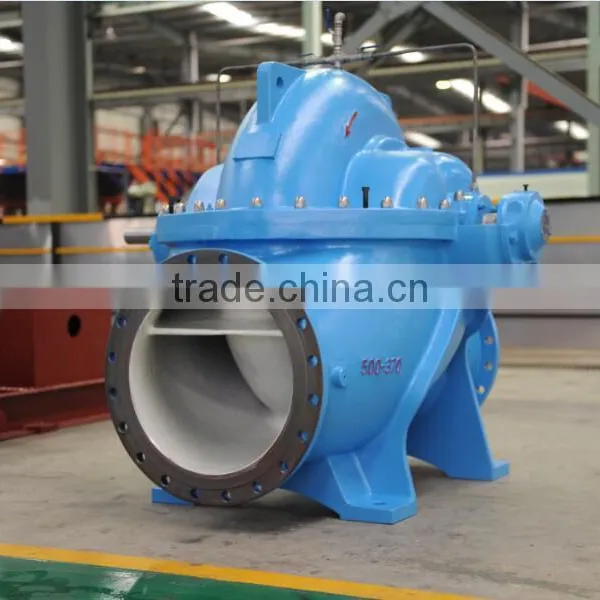 Radially Split Case Pump photo-6