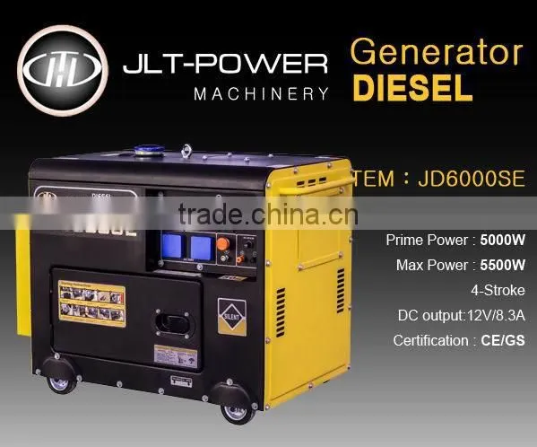 10kva Silent Diesel Generator photo-2