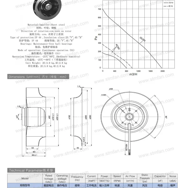 AC280 mm Air Handling Unit for Cabinet Air Conditioning photo-5