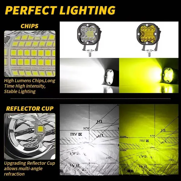 3Inch Led Work Spotlights 12V 24V 66W Headlights for Motorcycles Flood Led Bar Fog Lights for Car Truck 4x4 Off Road SUV ATV photo-3