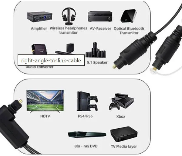 Right Angled 1 to 2 Passive Optical Toslink Splitter Cable Male to Male photo-2