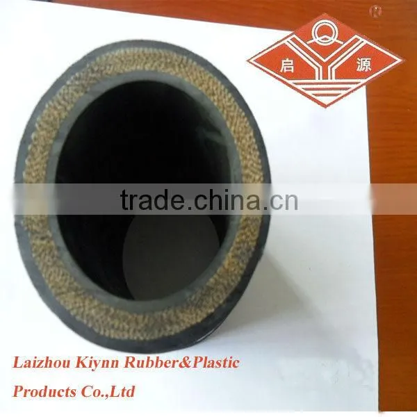 High Pressure Oil Hydraulic Hose Manufacturer in China Certificate